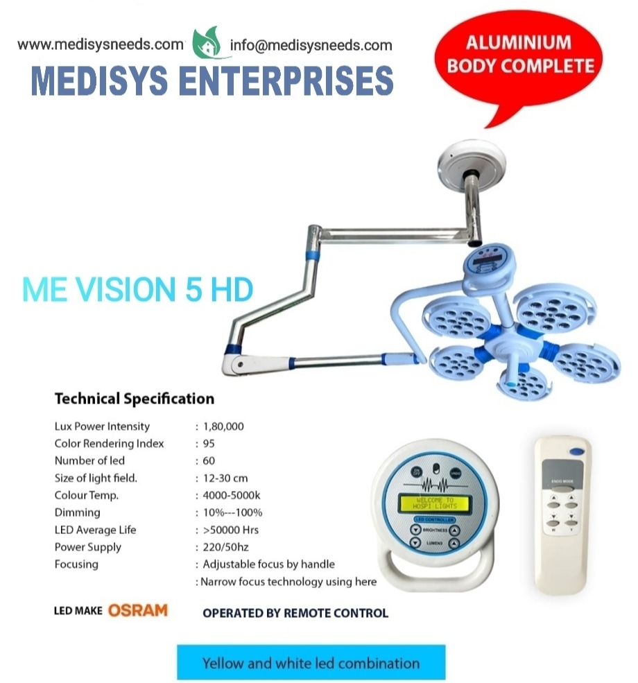 
VISION 5 HD SINGLE DOME.
